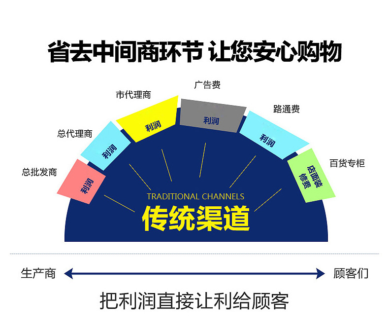割草機(jī)詳情頁(yè)_02.jpg