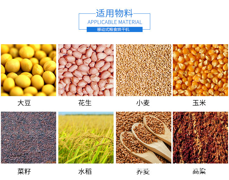 糧食烘干機