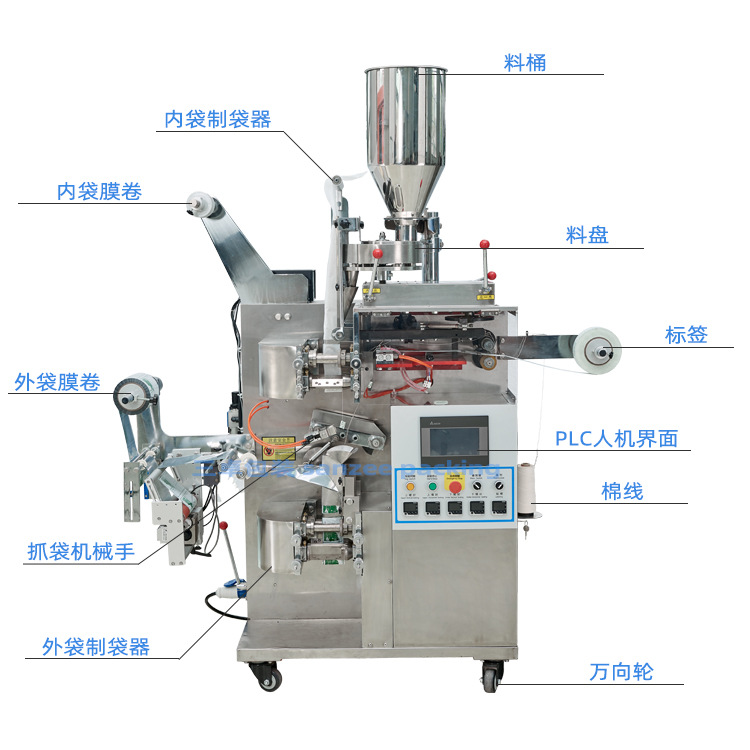 內(nèi)外袋帶線標(biāo)包裝機.jpg