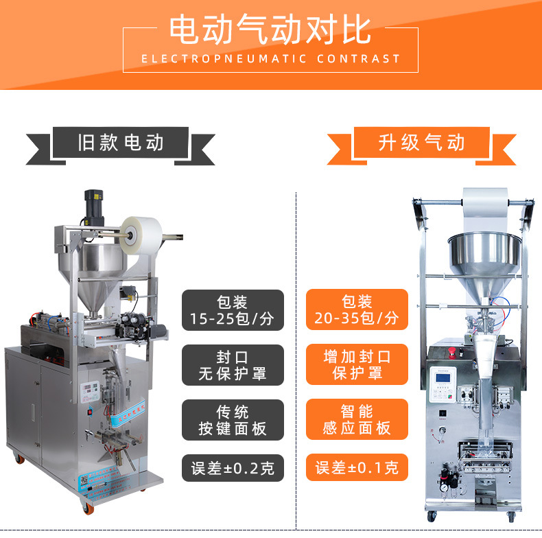 膏體包裝機（背封）_03.jpg