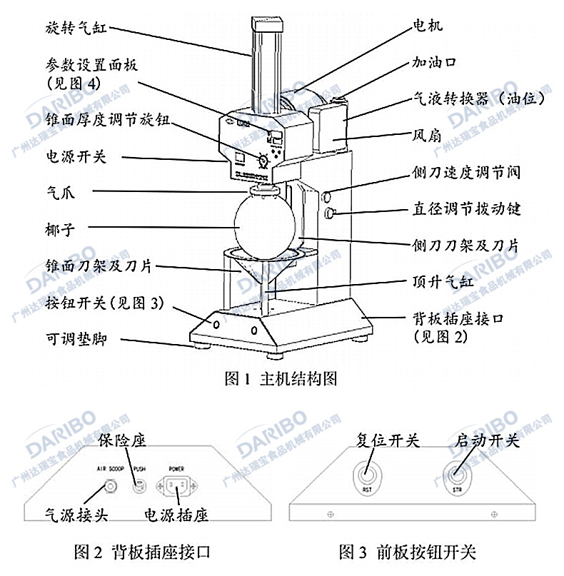 參數(shù)2.jpg