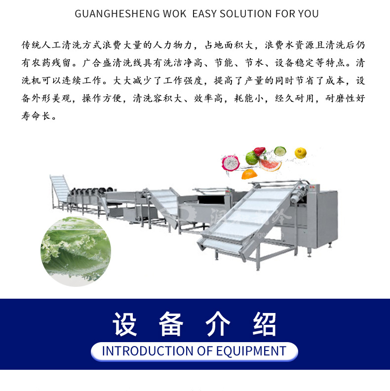 清洗線詳情頁_03.jpg