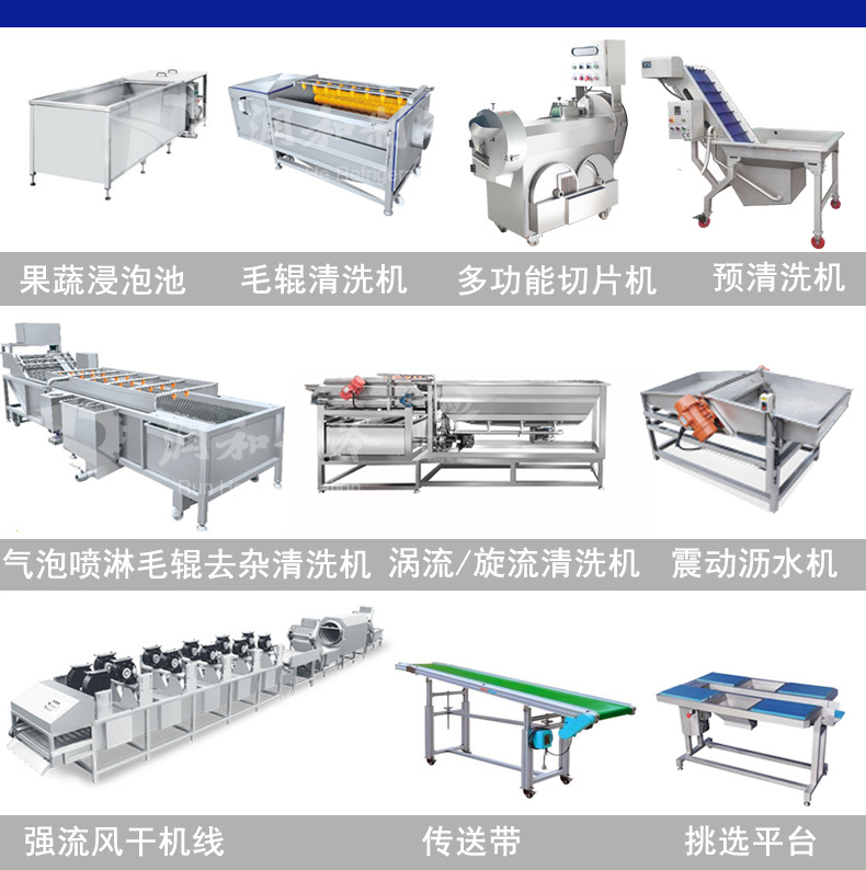 清洗線詳情頁_08.jpg