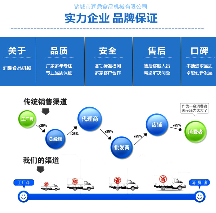 潤(rùn)鼎詳情頁(yè)_02.jpg