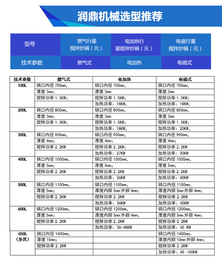潤(rùn)鼎詳情頁(yè)_11.jpg