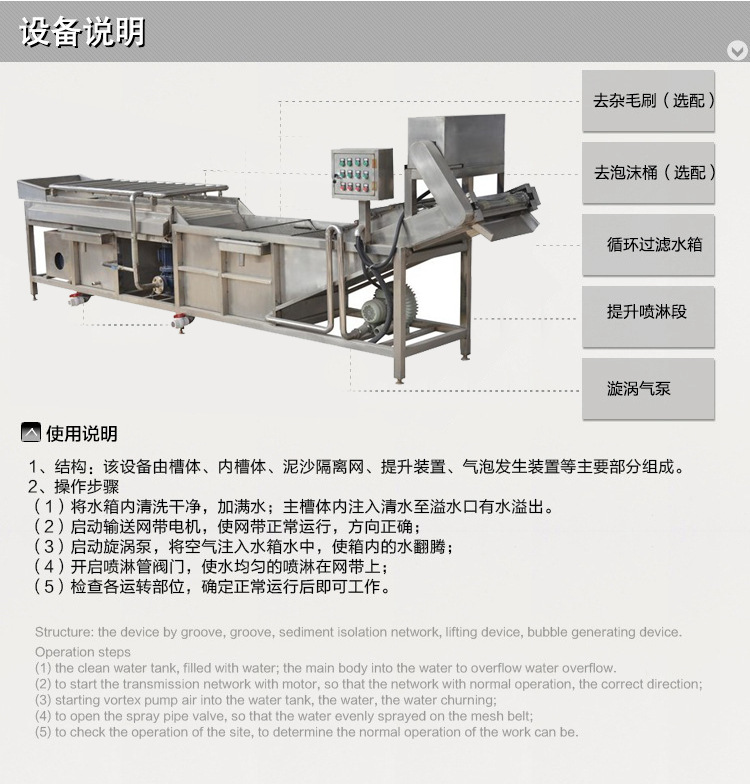 清洗機(jī)_05