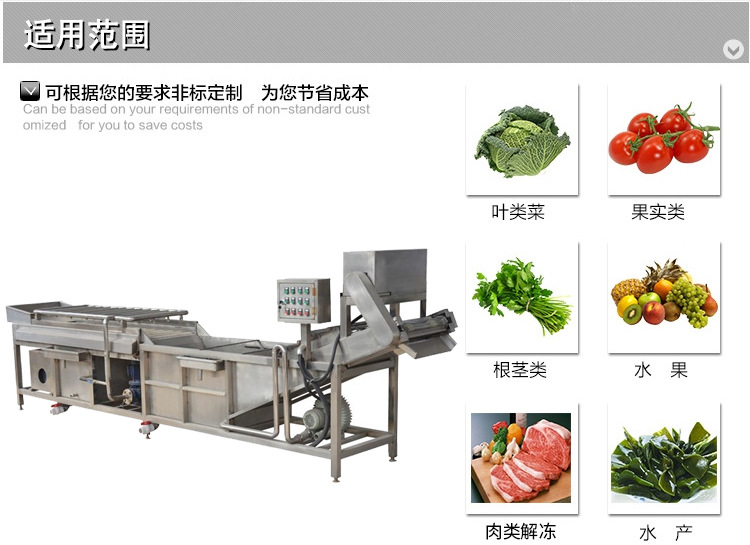 清洗機_03