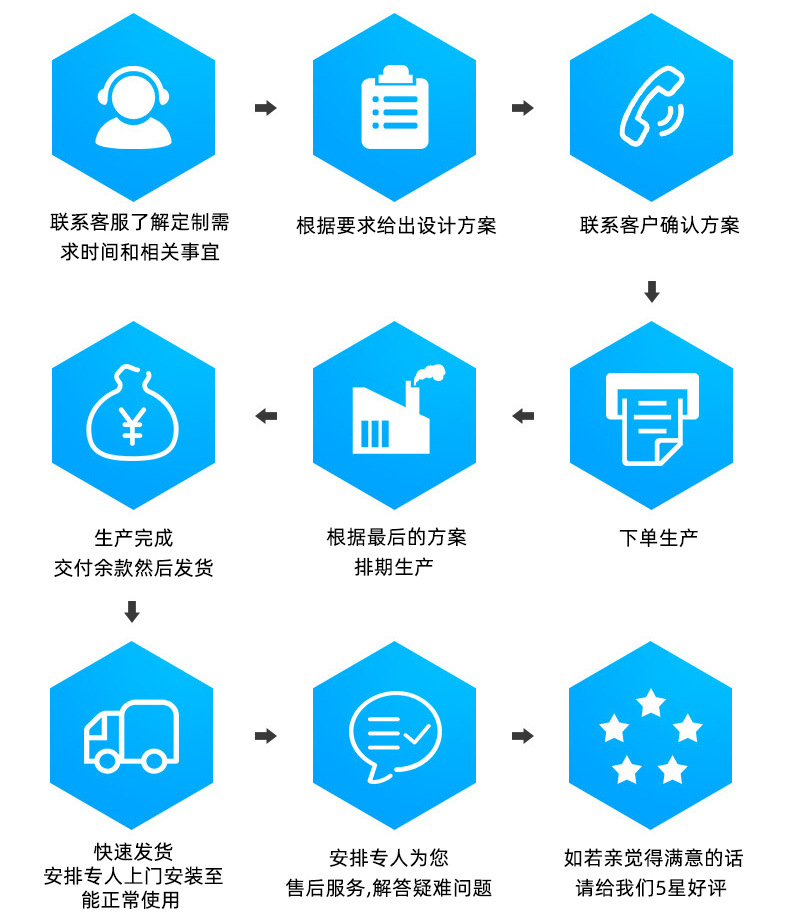 訂購 (2).jpg