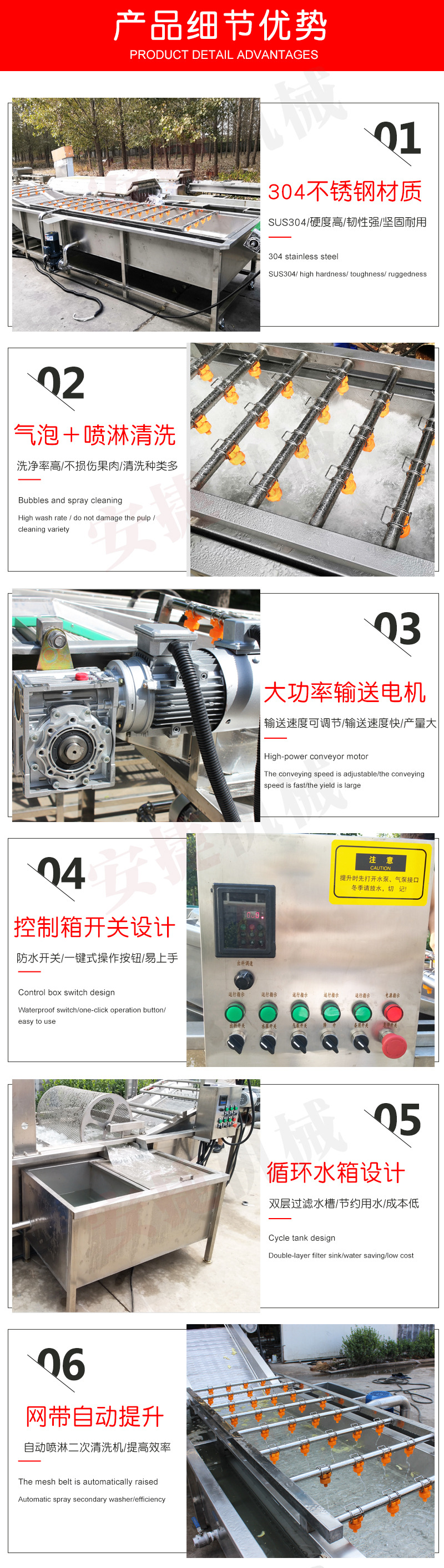 清洗機詳情_03