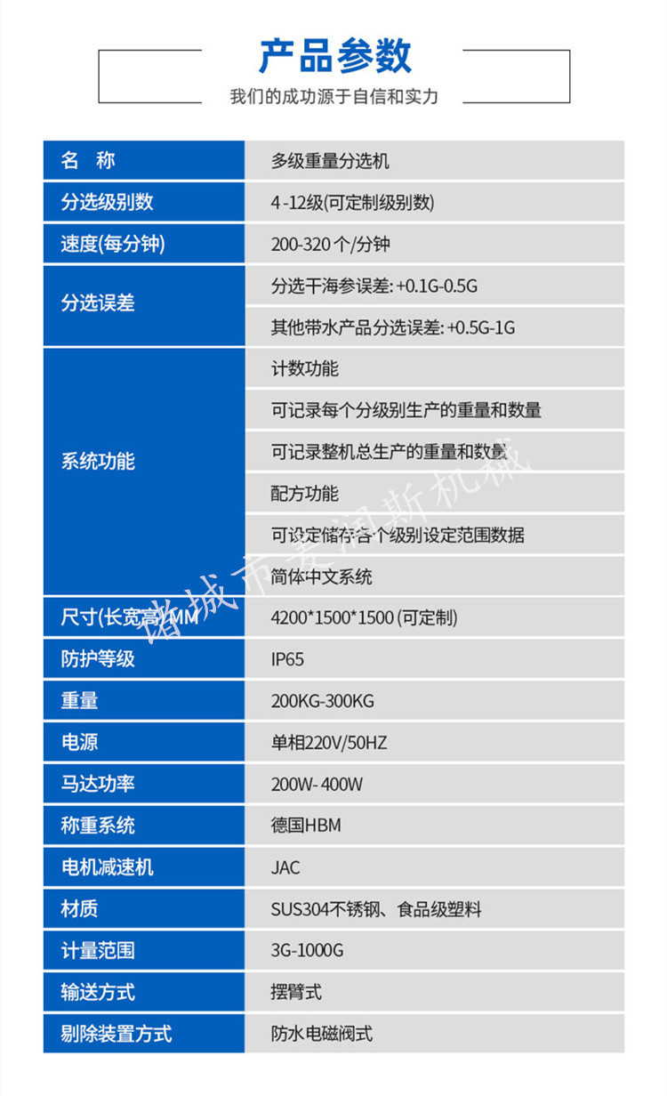 詳情6