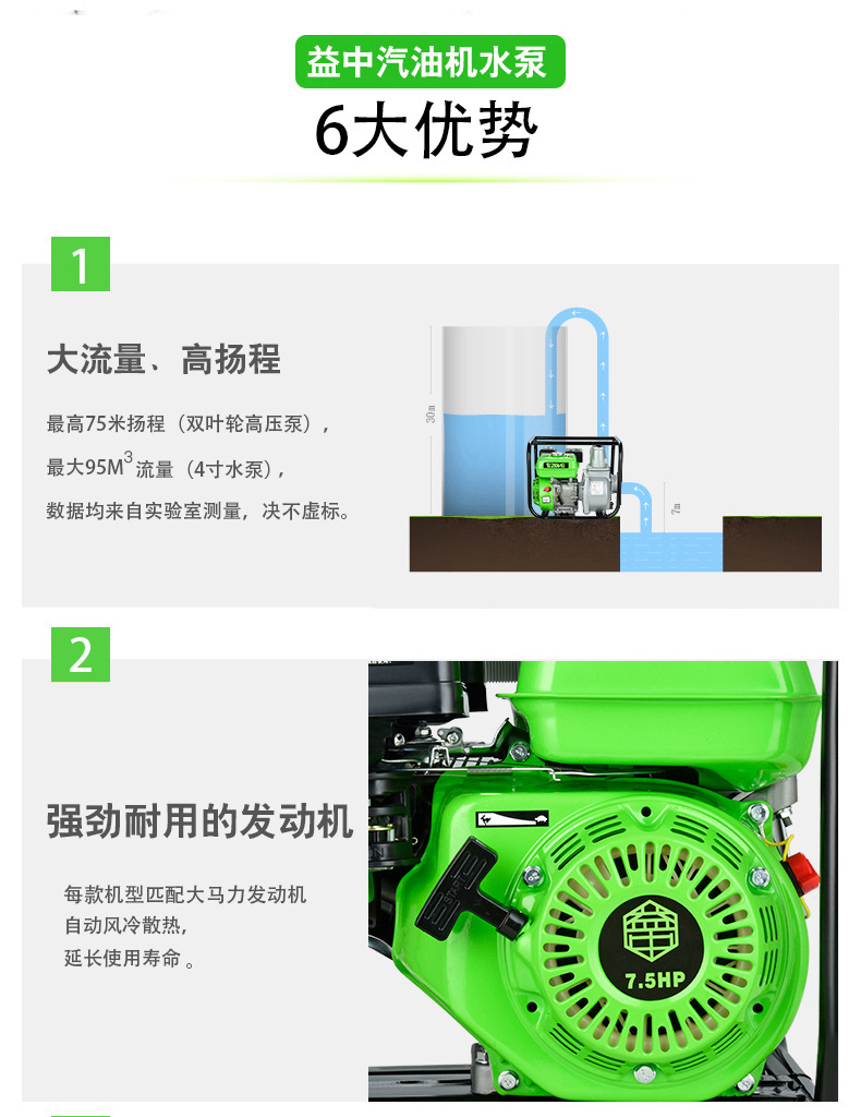 汽油機(jī) (4)
