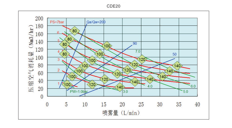 CDE系列噴槍_11.jpg