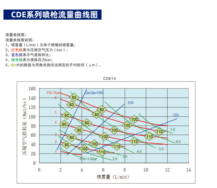 CDE系列噴槍_10.jpg