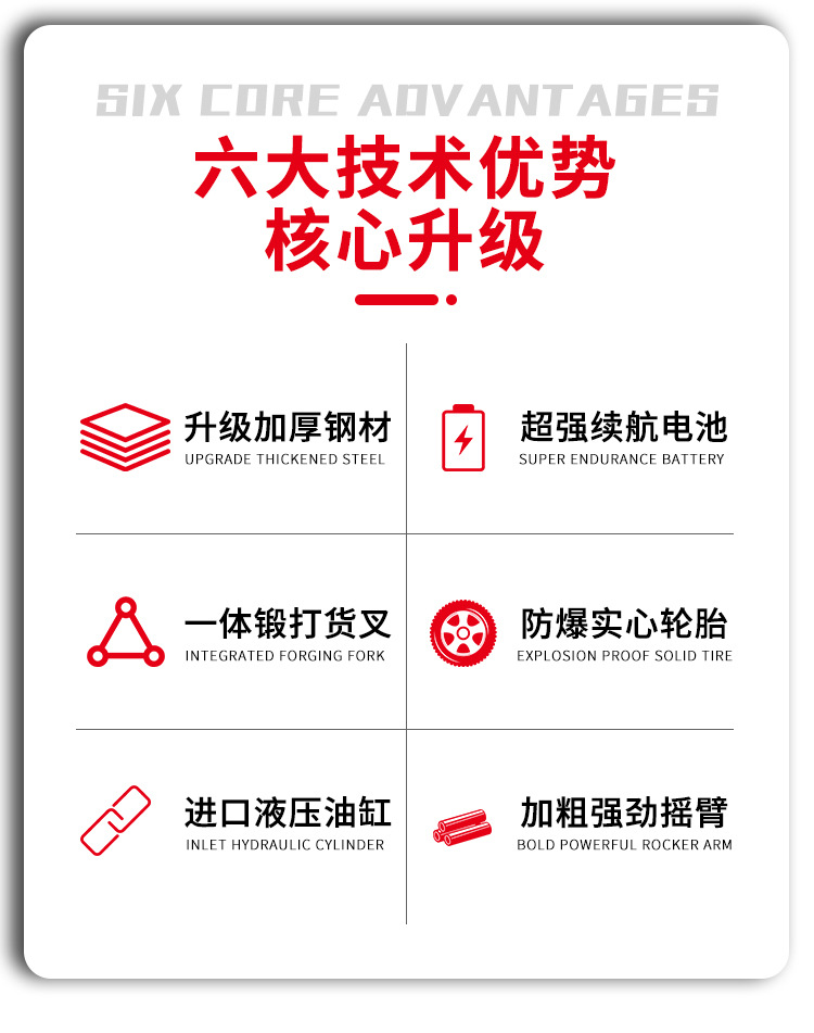 明遠(yuǎn)電動(dòng)叉車詳情_02.jpg