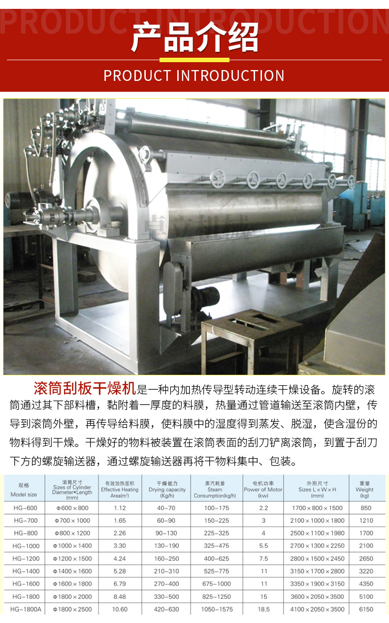 滾筒刮板干燥機(jī)_02.jpg