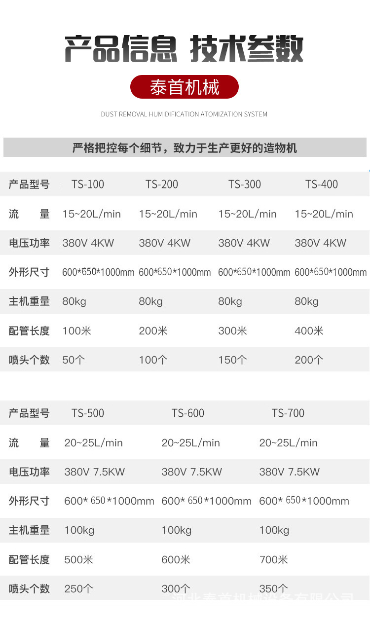 圍擋噴淋_03.jpg