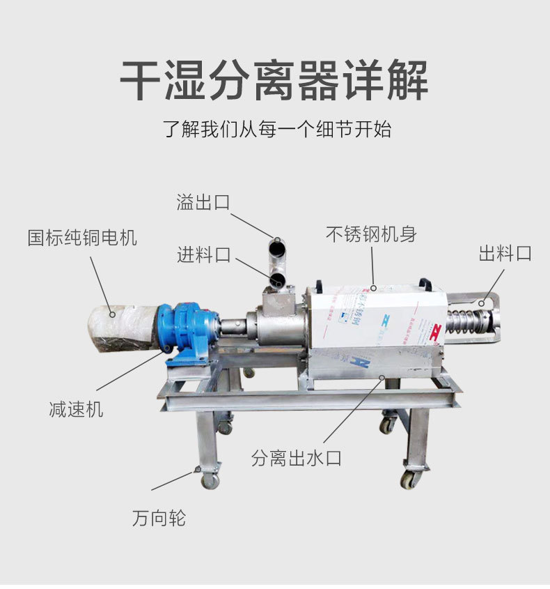 180型干濕分離機(jī)_02.jpg