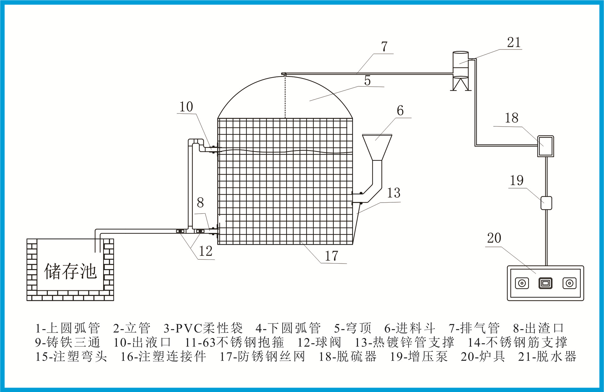 應(yīng)用示意圖
