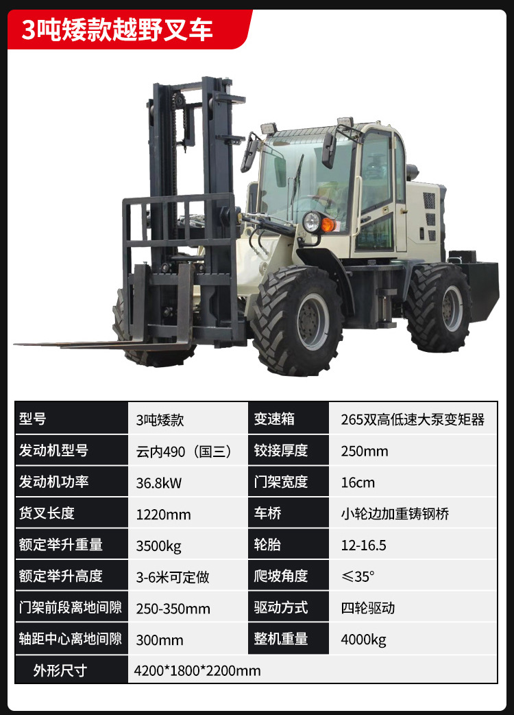 11-山東奧德機(jī)械越野叉車(chē)詳情.jpg