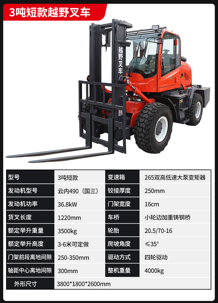 10-山東奧德機(jī)械越野叉車(chē)詳情.jpg