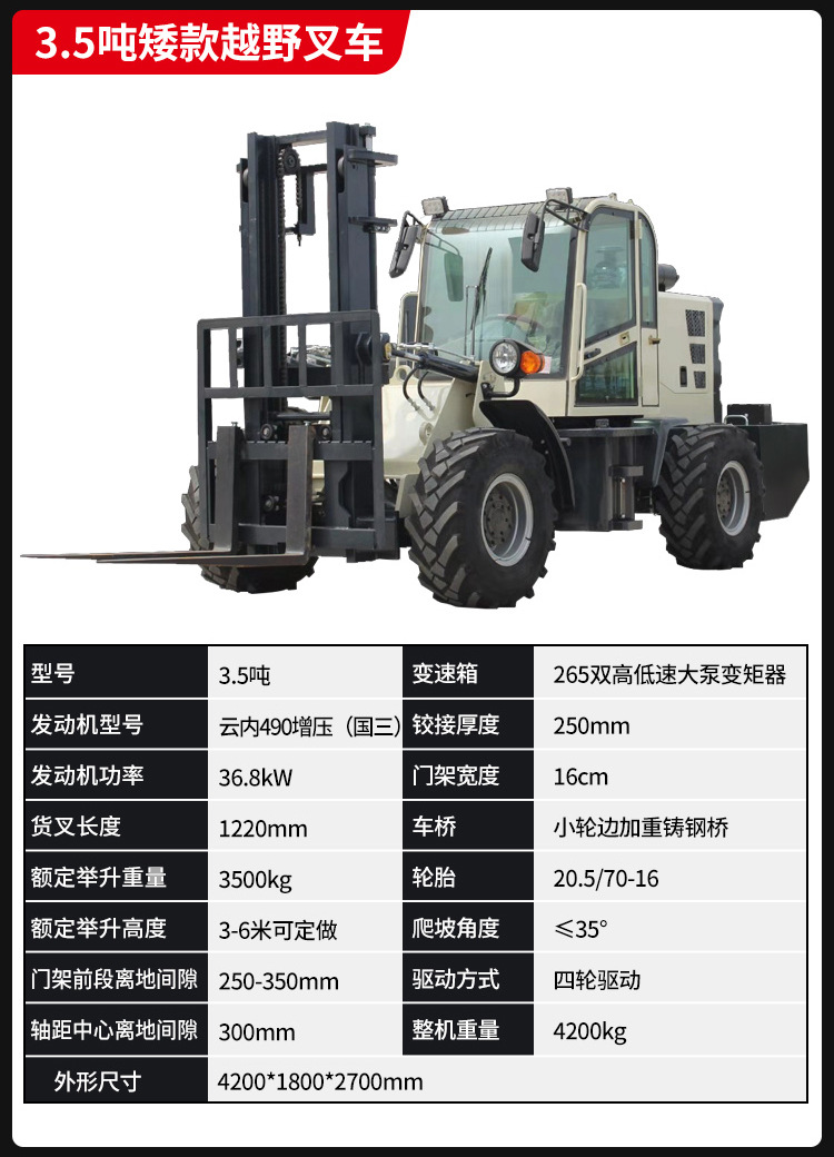 14-山東奧德機(jī)械越野叉車詳情.jpg