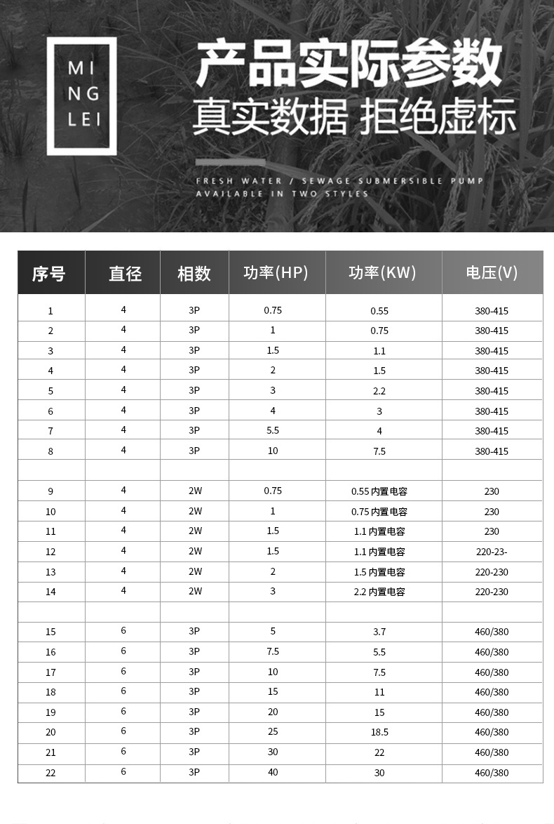 優(yōu)化過的富蘭克林點(diǎn)解詳情_11.jpg