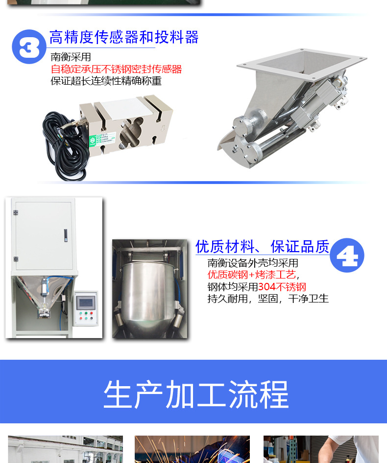 顆粒包裝機(jī)_02.jpg