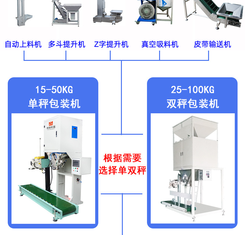 顆粒包裝機(jī)_04.jpg