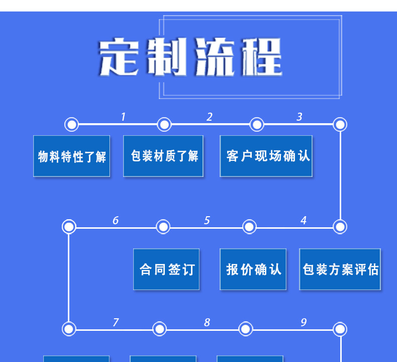 顆粒包裝機(jī)_09.jpg