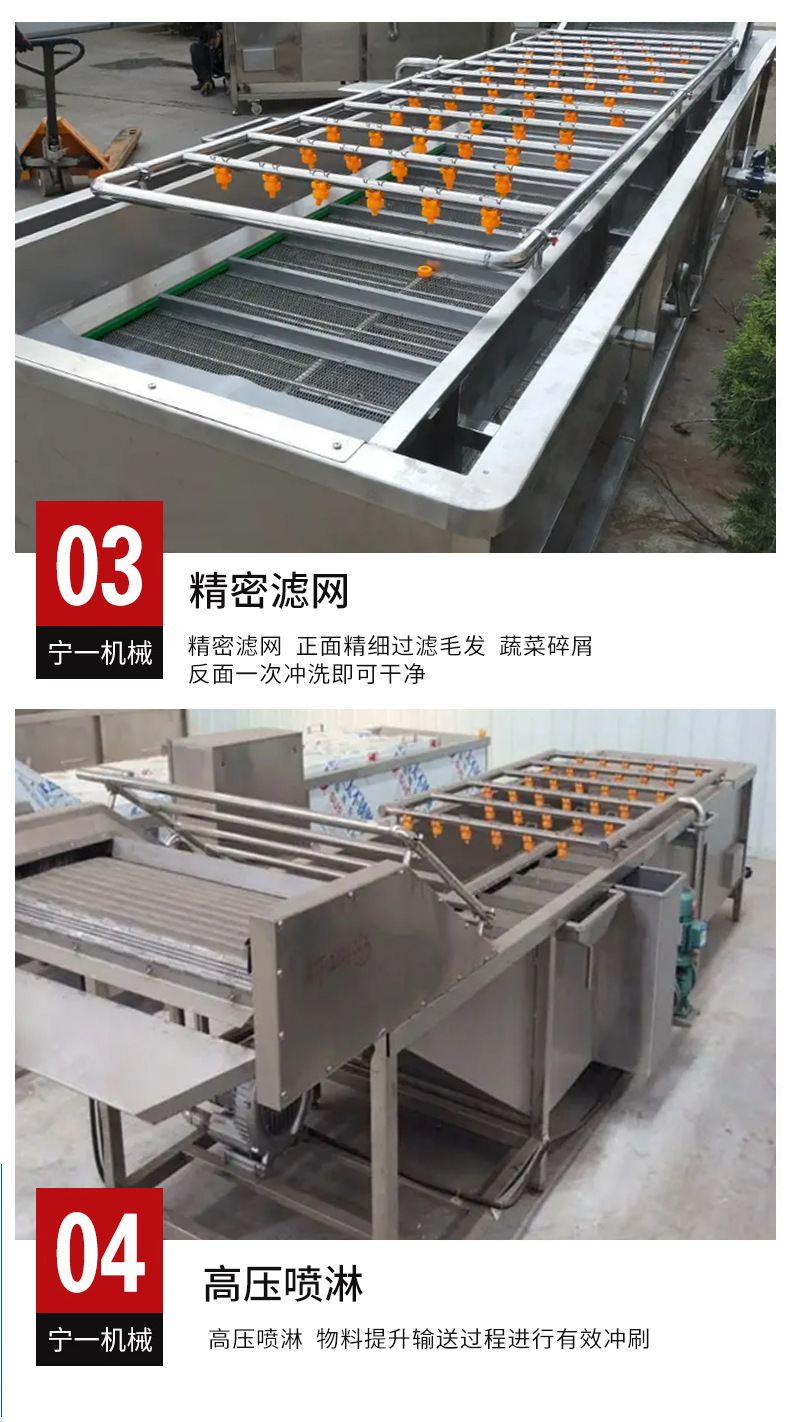 網(wǎng)帶式清洗機_06.jpg