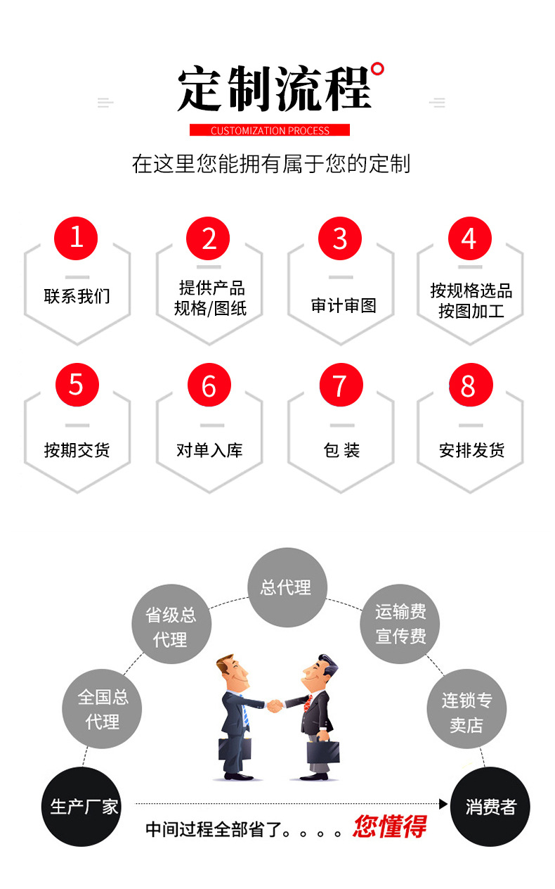 網(wǎng)帶式清洗機_08.jpg