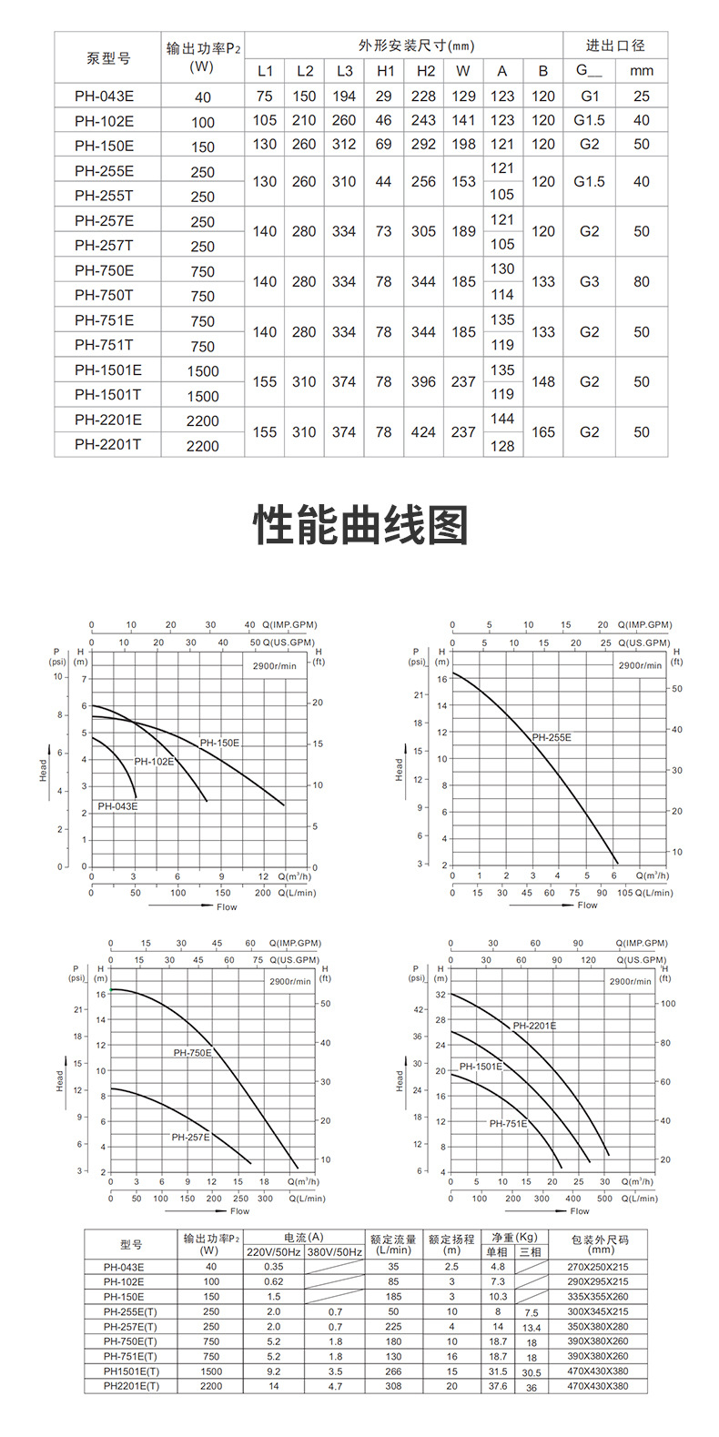 HP?6?0詳情頁2_08.jpg