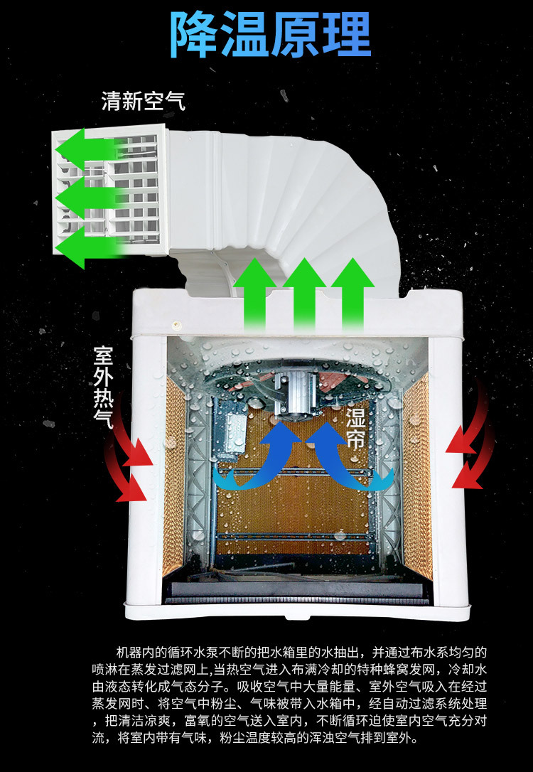 冷風(fēng)機(jī)1-1_03.jpg