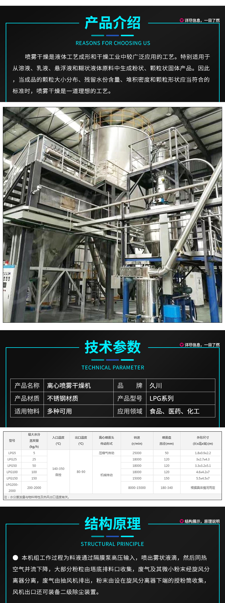 離心噴霧干燥機(jī)_02.jpg