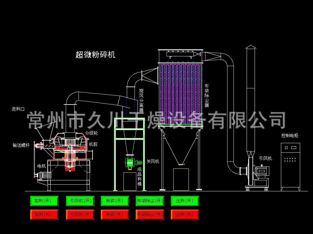超微粉碎機(jī).gif