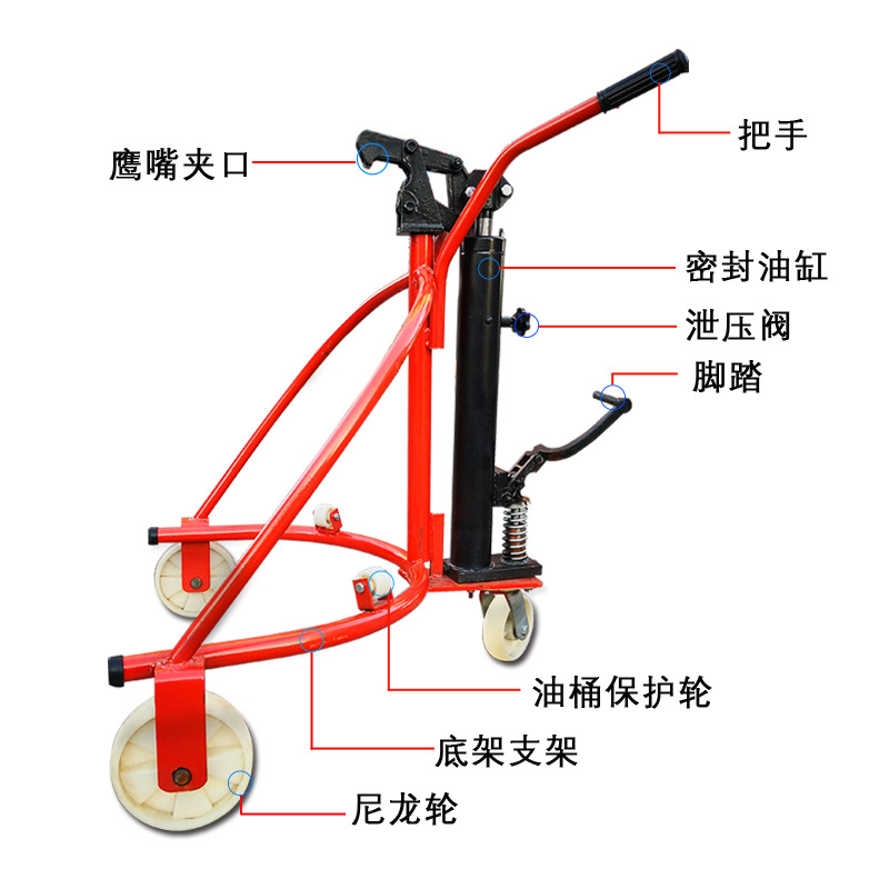 油桶車