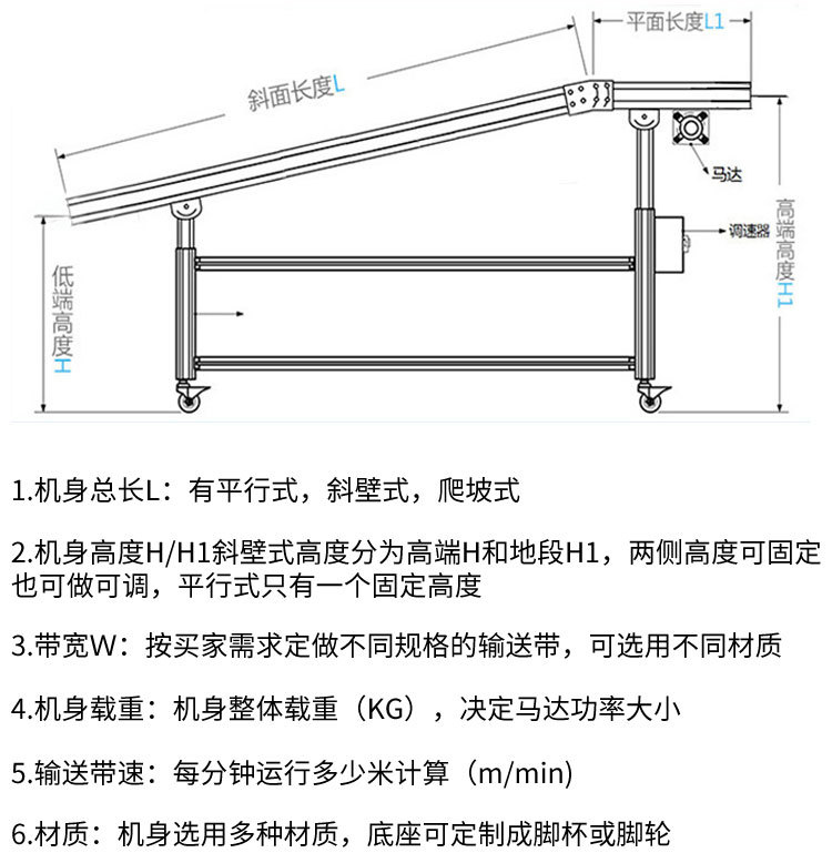 網(wǎng)帶輸送機_07.jpg