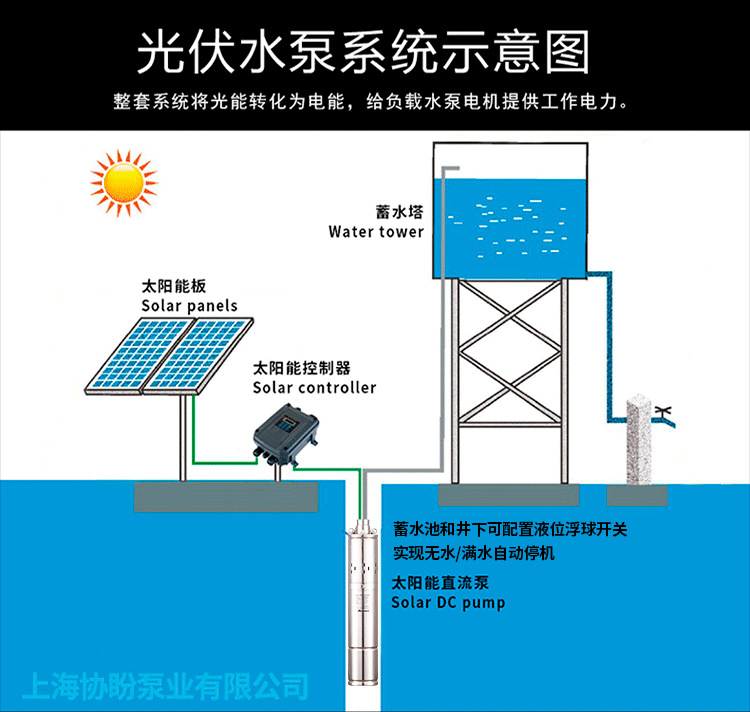 FLS詳情頁_03.png