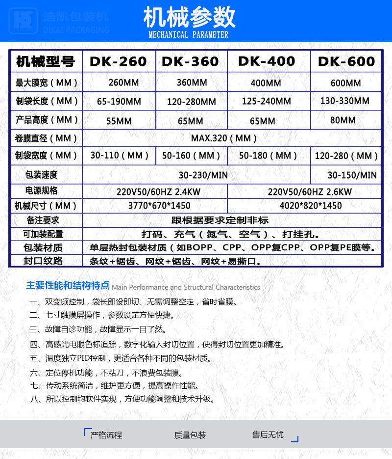 機械參數(shù)表.jpg