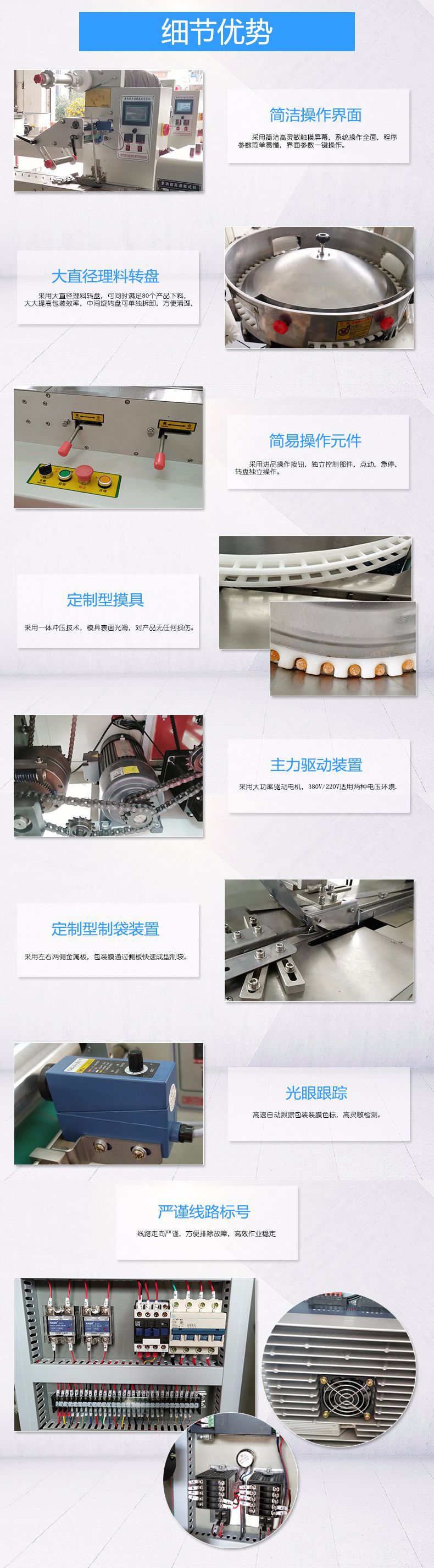 糖果海報(bào)3