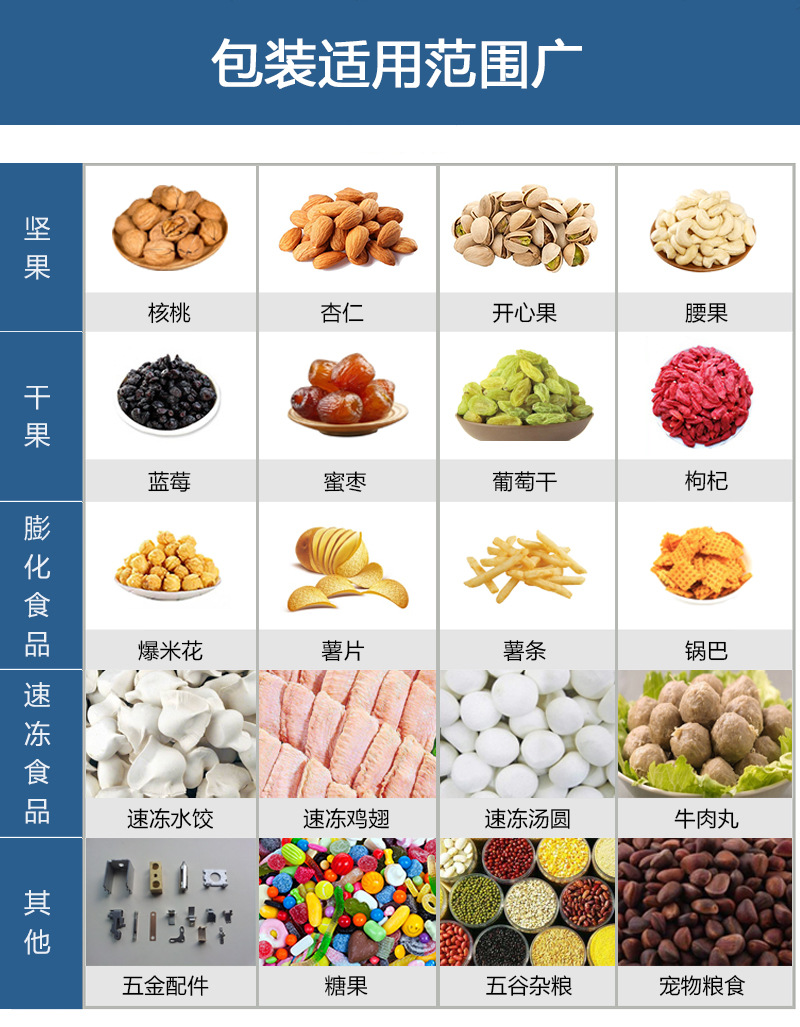 8包裝適用范圍廣.jpg
