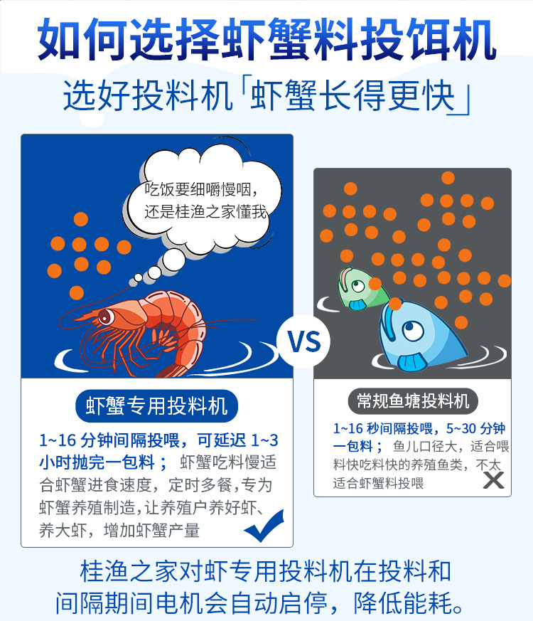 桂漁之家對蝦專用投料機詳情_05.png