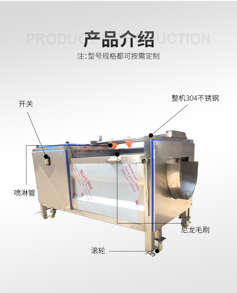 毛輥清洗機詳情_03.jpg