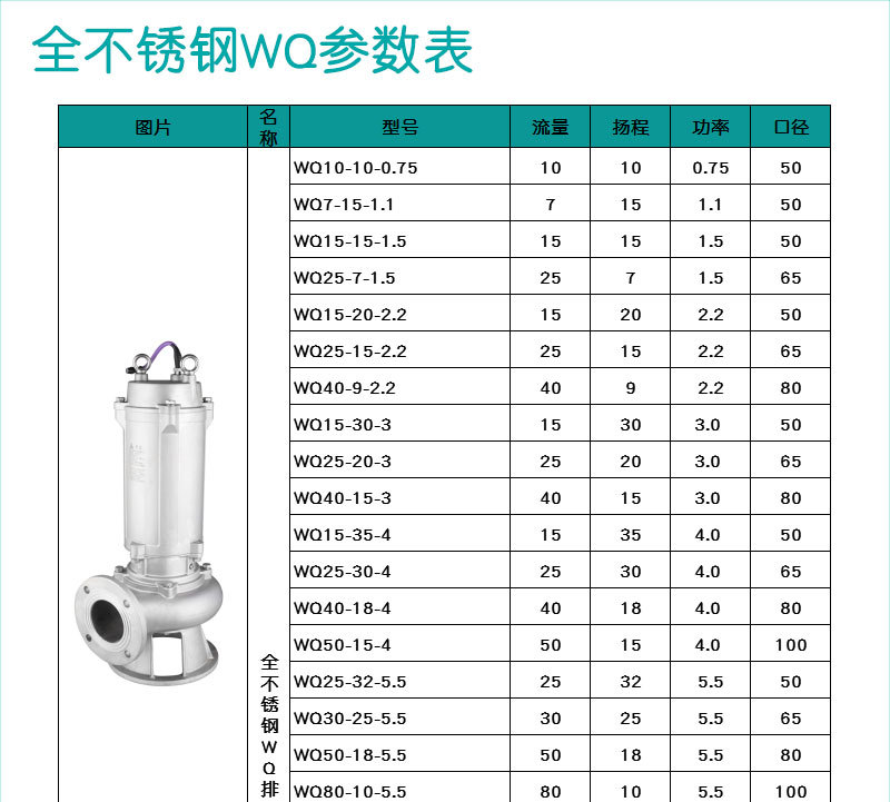 全不銹鋼WQ詳情頁(yè)_02.jpg