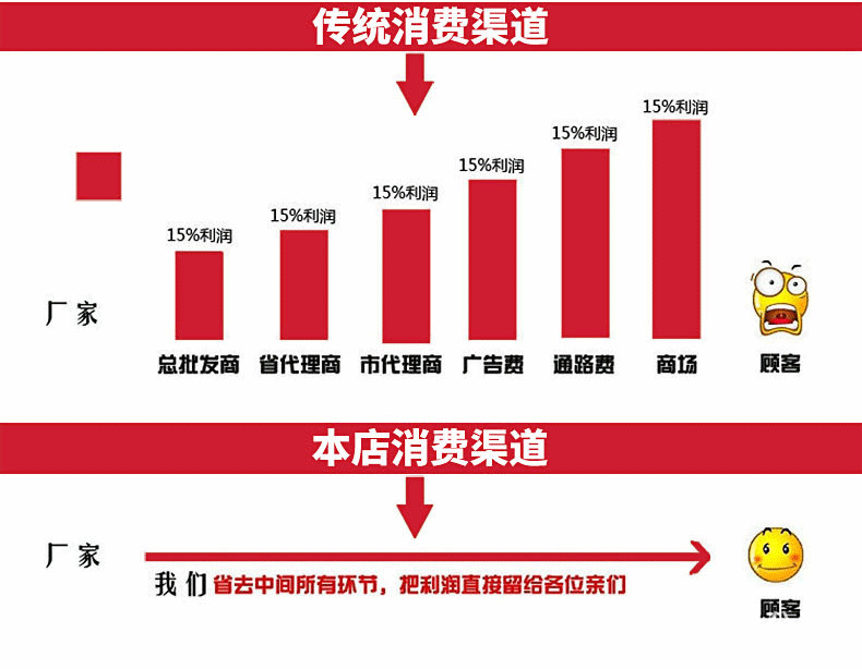 不銹鋼削皮機(jī)_15.gif