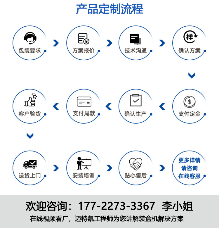 食品自動裝盒機(jī) 茶葉自動裝盒機(jī) 食品紙盒自動封盒機(jī) 食品自動包裝機(jī) 食品自動入盒機(jī) 自動折盒機(jī).jpg