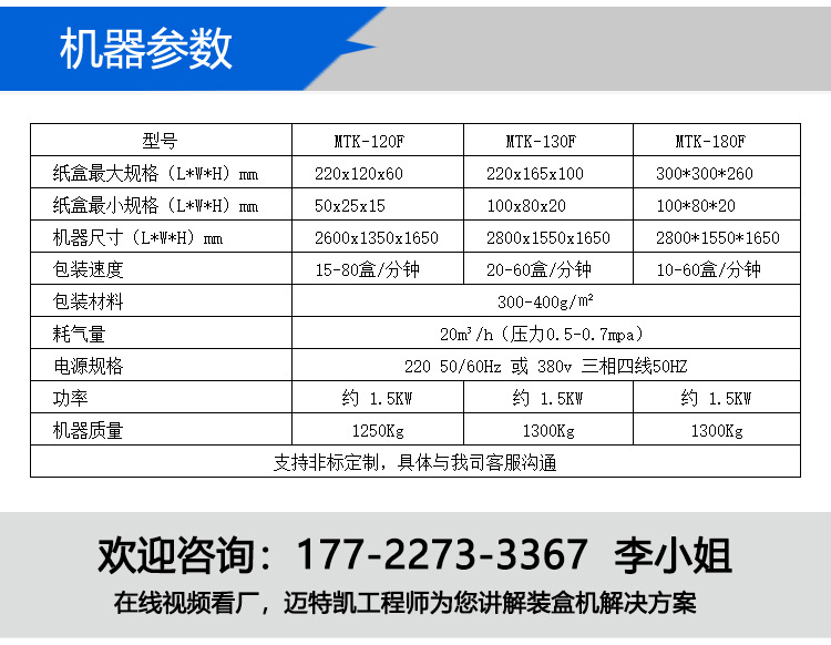 食品全自動裝盒機(jī)-3.jpg