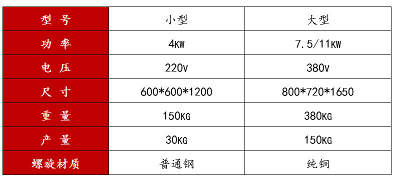 玉米面條機(jī)_04.jpg