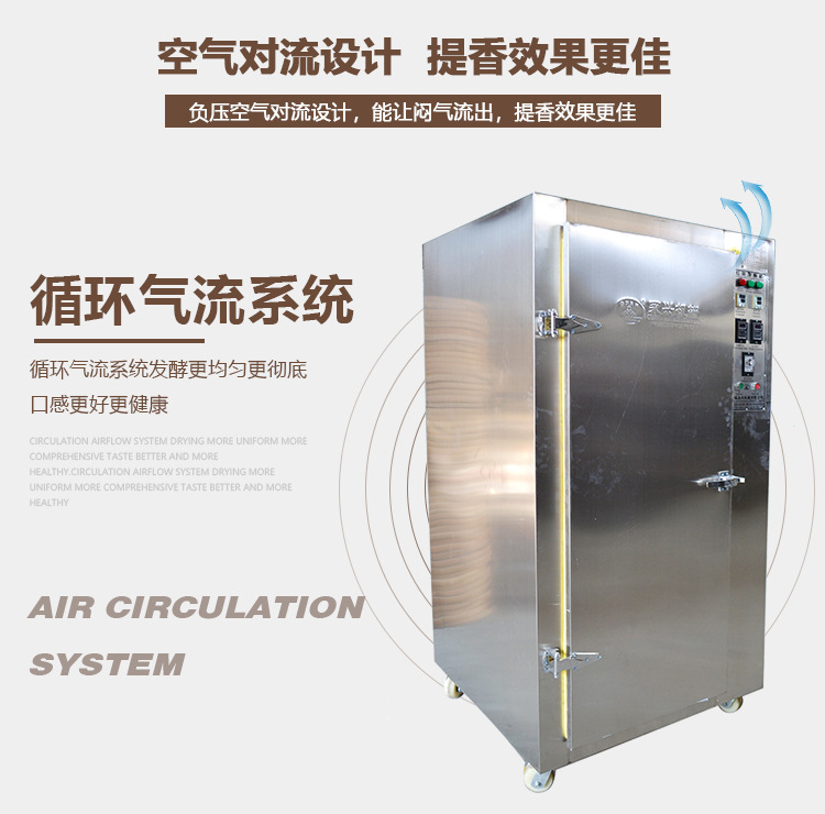 紅茶發(fā)酵機(jī)_08.jpg
