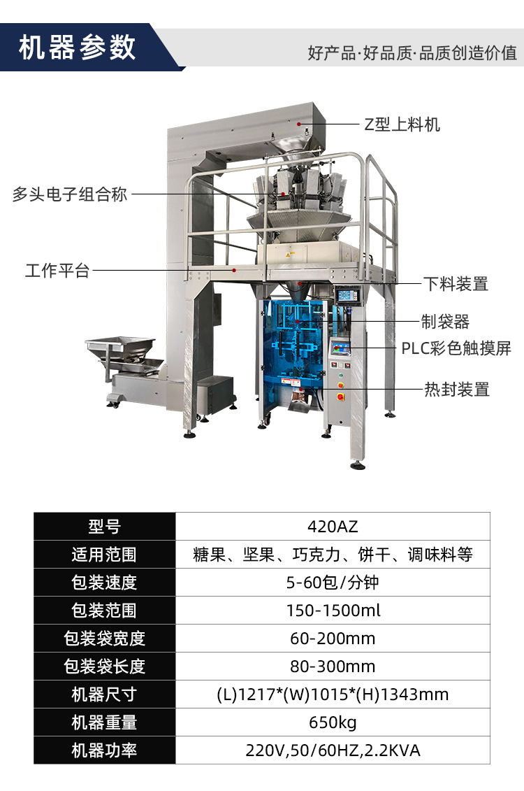 420AZ顆粒機(jī)詳情頁_07